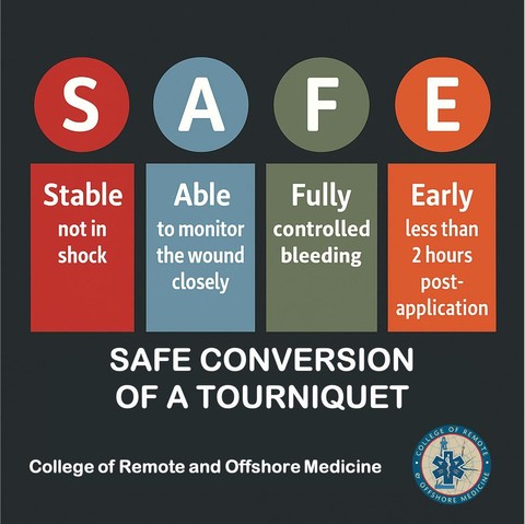 SAFE conversion of a tourniquet