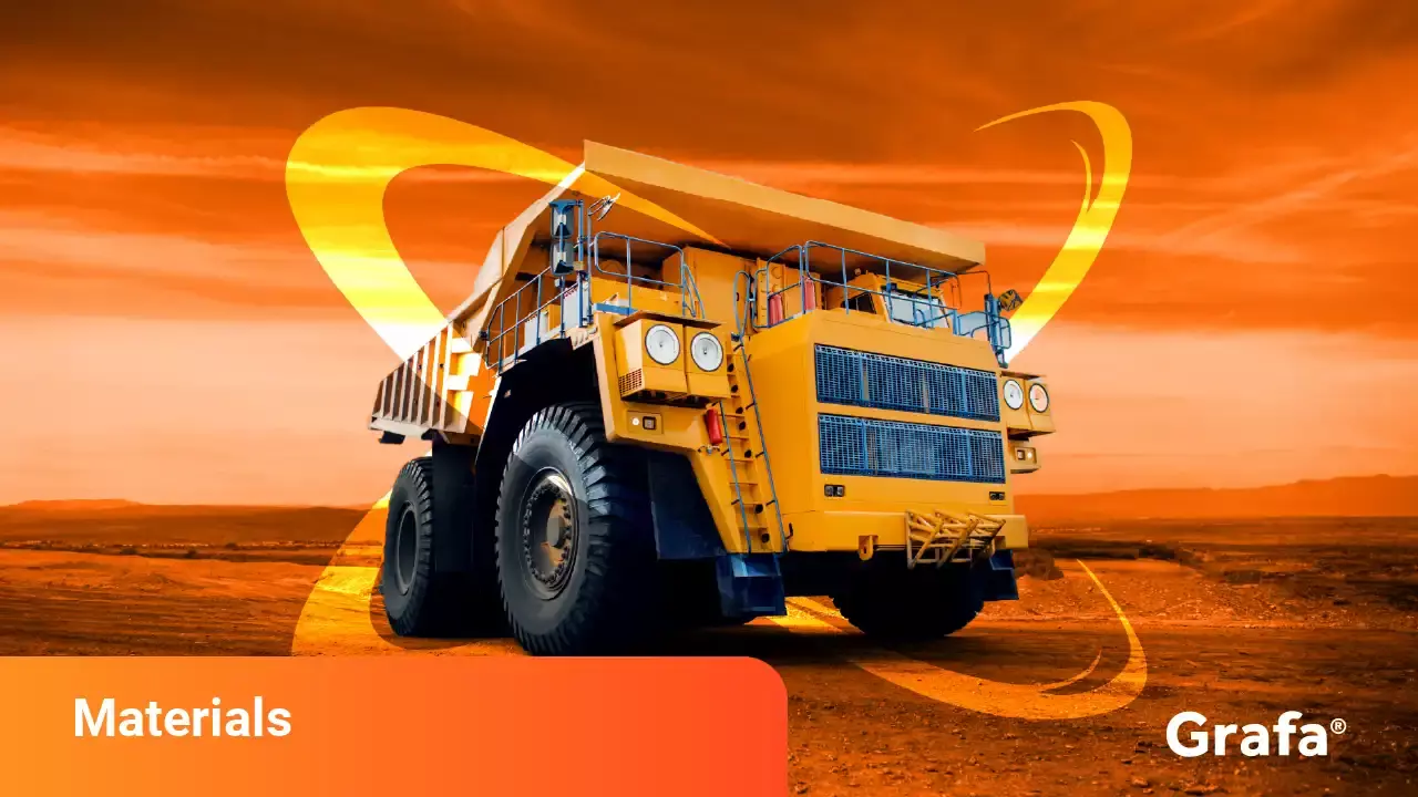 Deterra Royalties share price