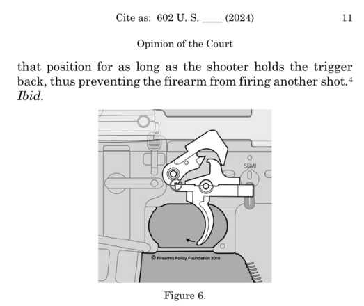 Figure 6 from the recent SCOTUS ruling on a firearms regulation.

GARLAND, ATTORNEY GENERAL, ET AL. v. CARGILL
CERTIORARI TO THE UNITED STATES COURT OF APPEALS FOR
THE FIFTH CIRCUIT
No. 22–976.
 Argued February 28, 2024—Decided June 14, 2024
