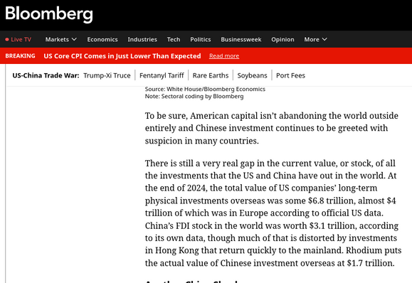 To be sure, American capital isn’t abandoning the world outside entirely and Chinese investment continues to be greeted with suspicion in many countries.
There is still a very real gap in the current value, or stock, of all the investments that the US and China have out in the world. At the end of 2024, the total value of US companies’ long-term physical investments overseas was some $6.8 trillion, almost $4 trillion of which was in Europe according to official US data. China’s FDI stock in the…