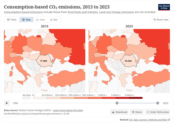 Consumption-based CO₂ emissions, 2013 to 2023

Consumption-based emissions include those from fossil fuels and industry. Land-use change emissions are not included.