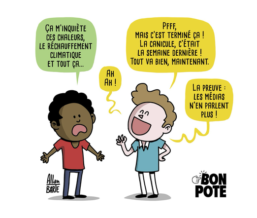 Posted media